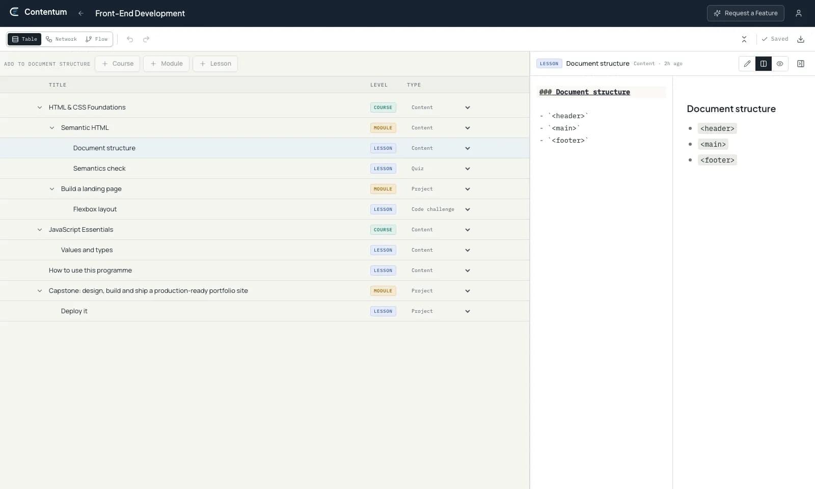 Contentum editor with a programme tree beside a Markdown authoring panel